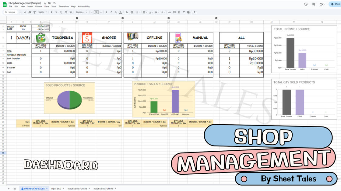 Dashboard / Report bisa disesuaikan dengan kebutuhan Anda